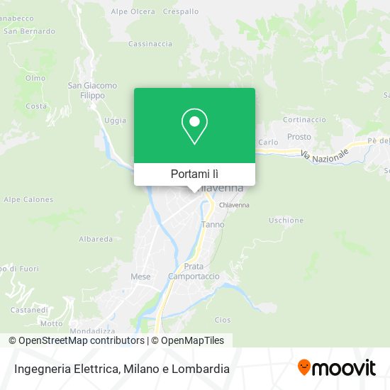 Mappa Ingegneria Elettrica