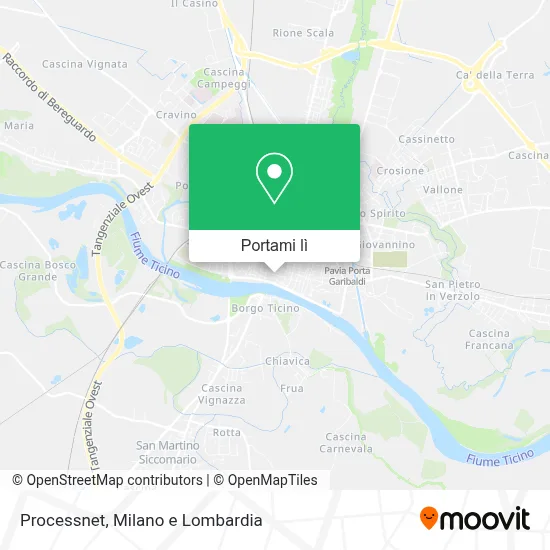 Mappa Processnet
