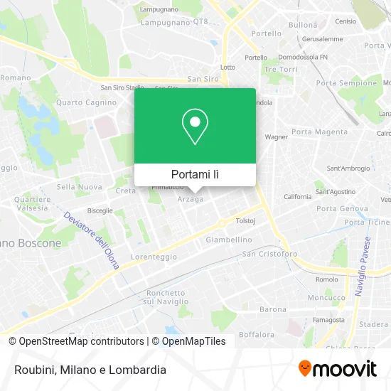 Mappa Roubini