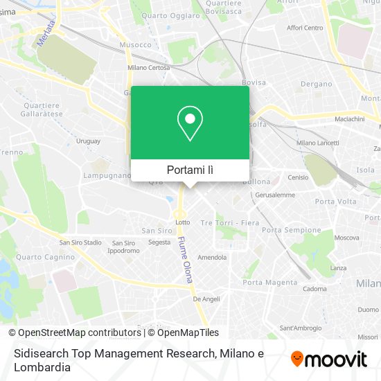 Mappa Sidisearch Top Management Research