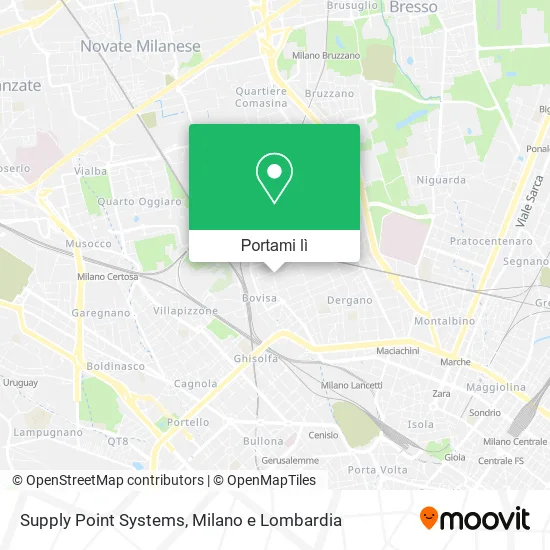 Mappa Supply Point Systems
