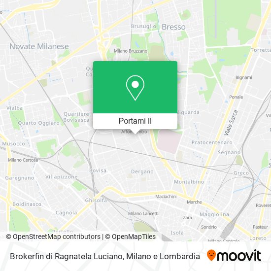 Mappa Brokerfin di Ragnatela Luciano