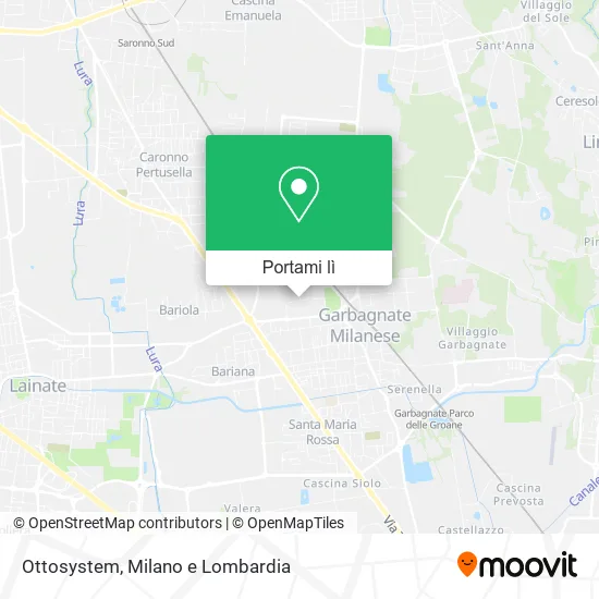 Mappa Ottosystem