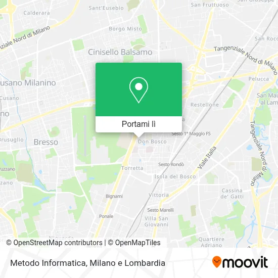 Mappa Metodo Informatica