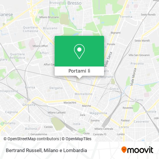Mappa Bertrand Russell