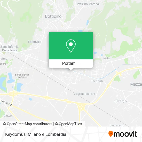 Mappa Keydomus
