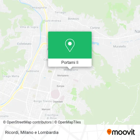 Mappa Ricordi