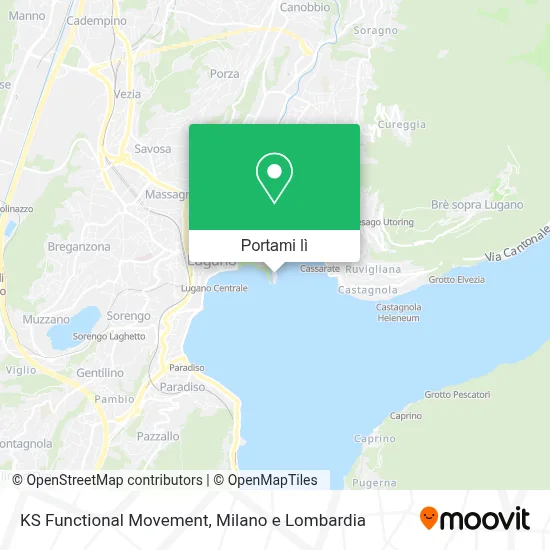Mappa KS Functional Movement