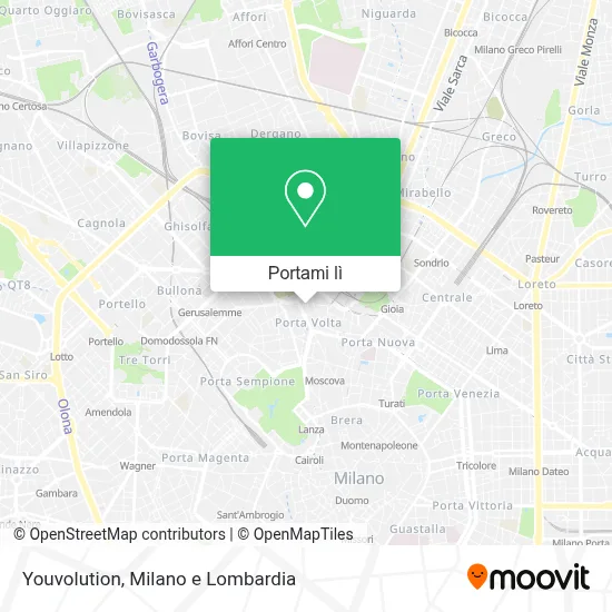 Mappa Youvolution