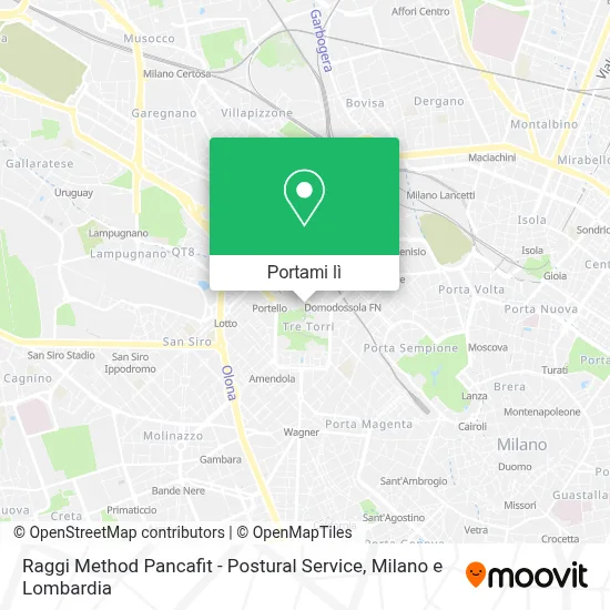 Mappa Raggi Method Pancafit - Postural Service