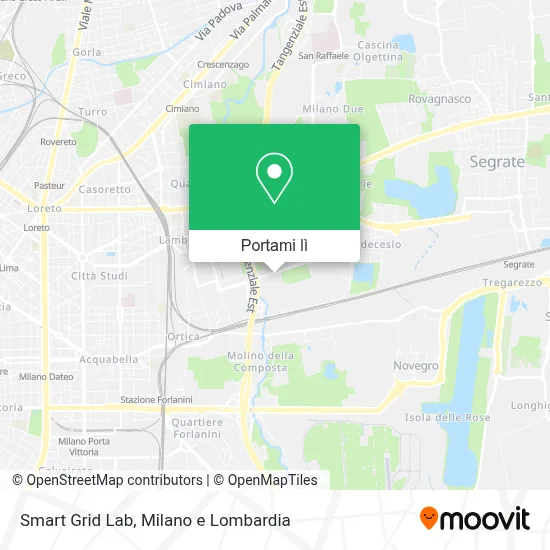 Mappa Smart Grid Lab