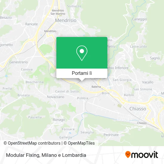 Mappa Modular Fixing