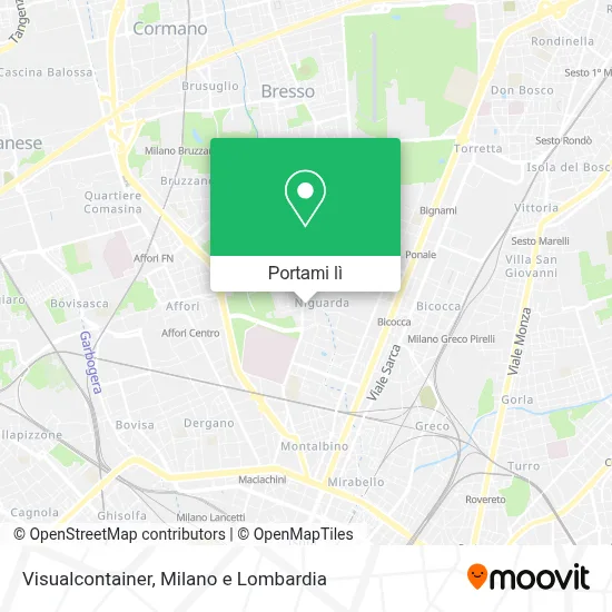 Mappa Visualcontainer