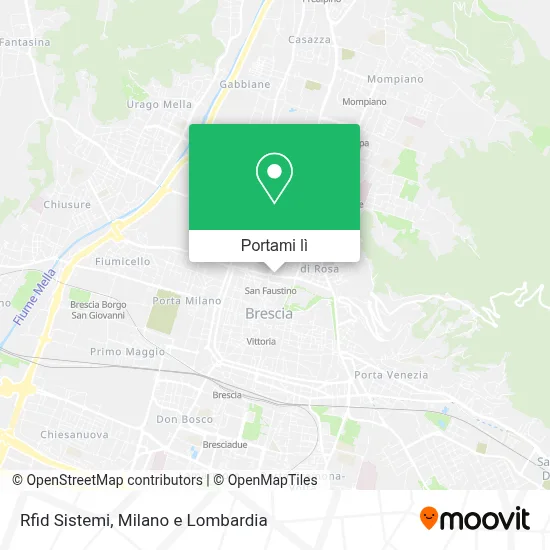 Mappa Rfid Sistemi
