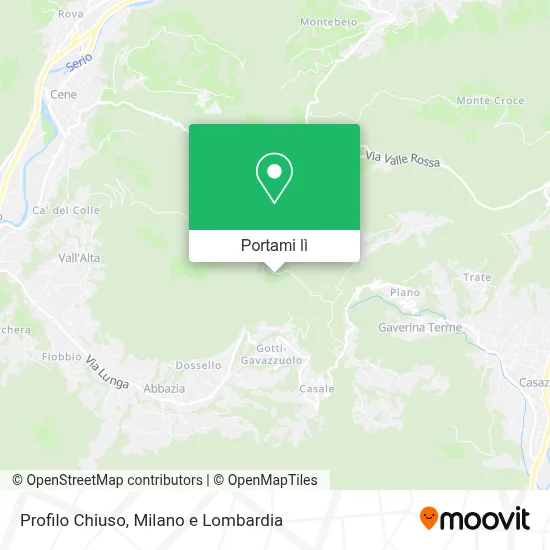 Mappa Profilo Chiuso