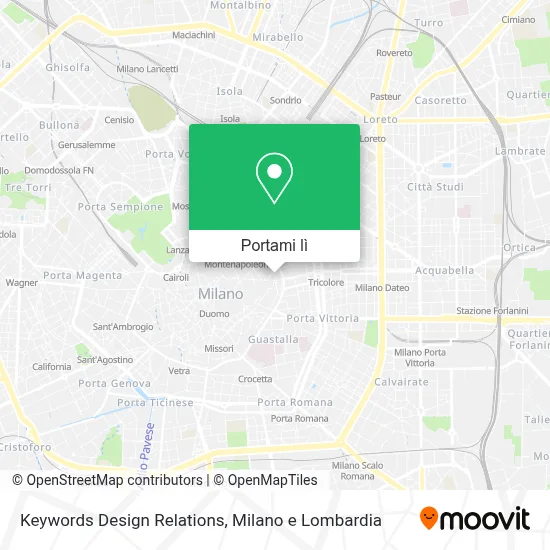 Mappa Keywords Design Relations