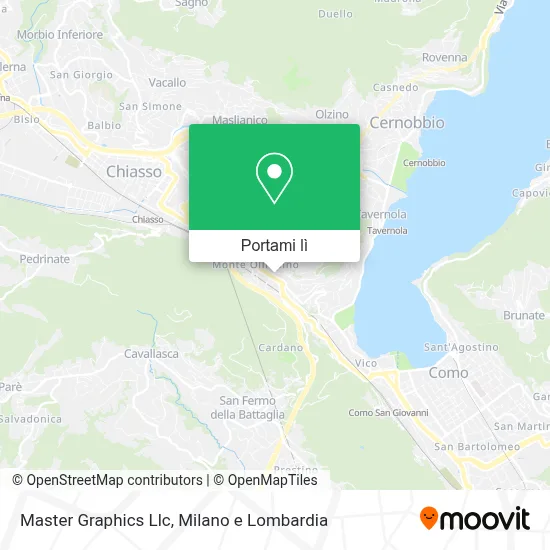 Mappa Master Graphics Llc