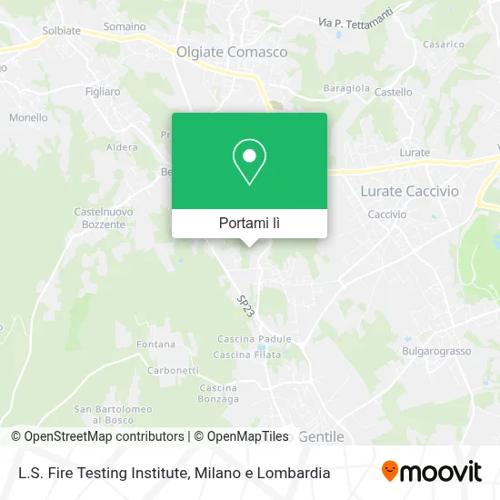 Mappa L.S. Fire Testing Institute