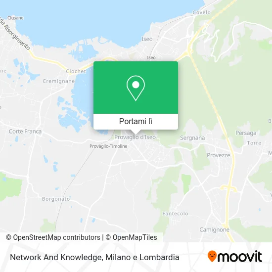 Mappa Network And Knowledge
