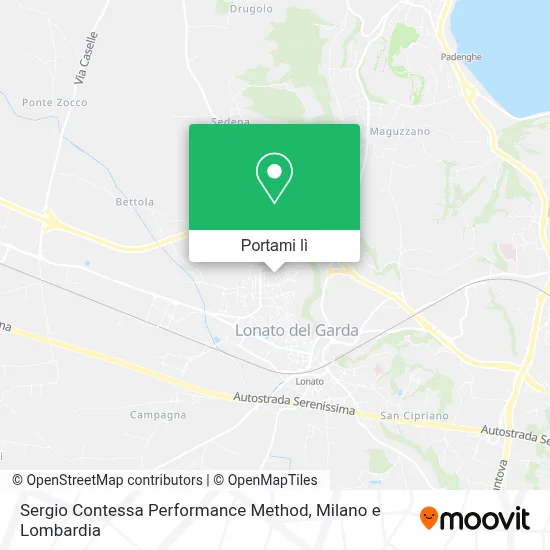 Mappa Sergio Contessa Performance Method