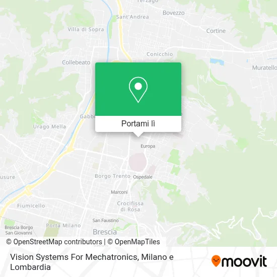 Mappa Vision Systems For Mechatronics