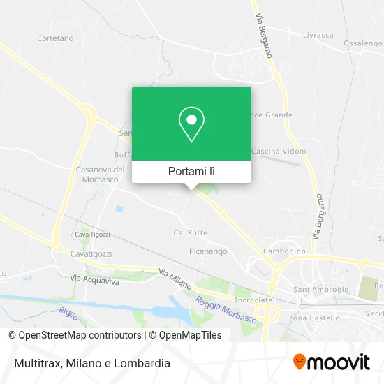Mappa Multitrax