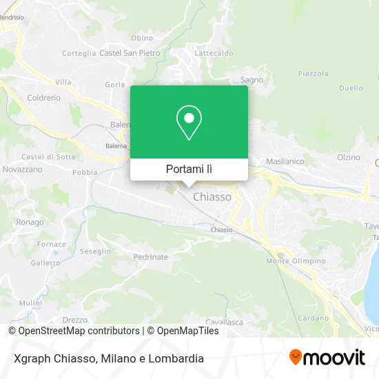 Mappa Xgraph Chiasso