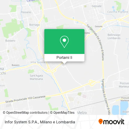 Mappa Infor System S.P.A.