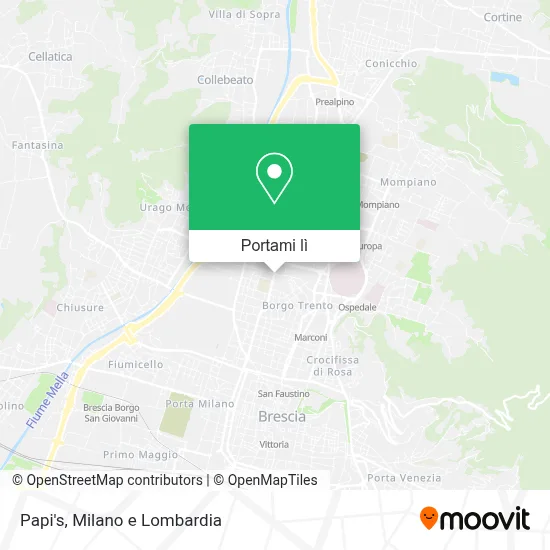 Mappa Papi's