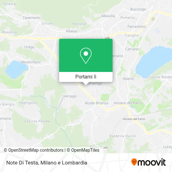 Mappa Note Di Testa