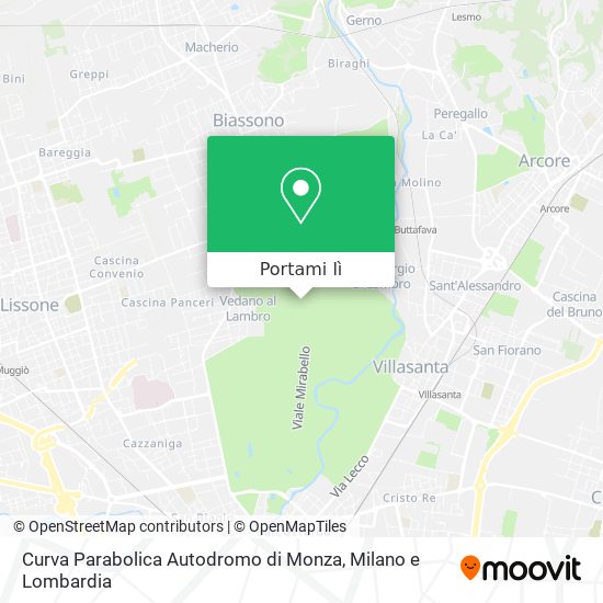 Mappa Curva Parabolica Autodromo di Monza