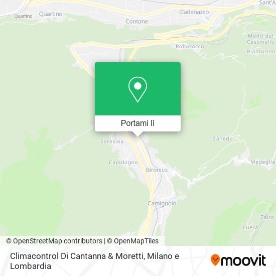 Mappa Climacontrol Di Cantanna & Moretti