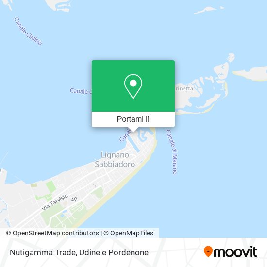 Mappa Nutigamma Trade