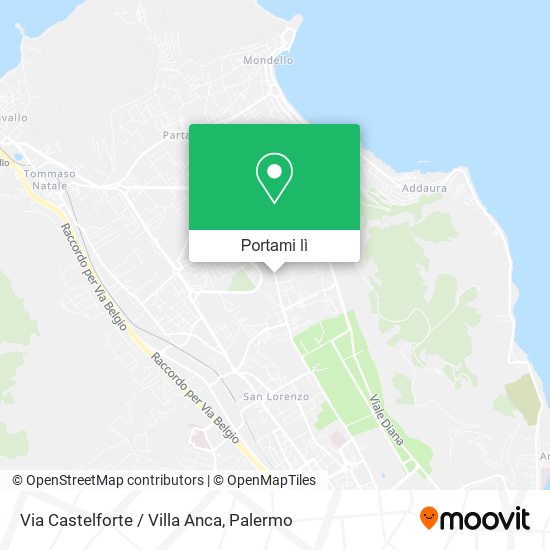 Mappa Via Castelforte / Villa Anca