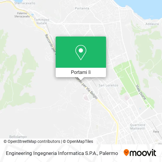 Mappa Engineering Ingegneria Informatica S.P.A.