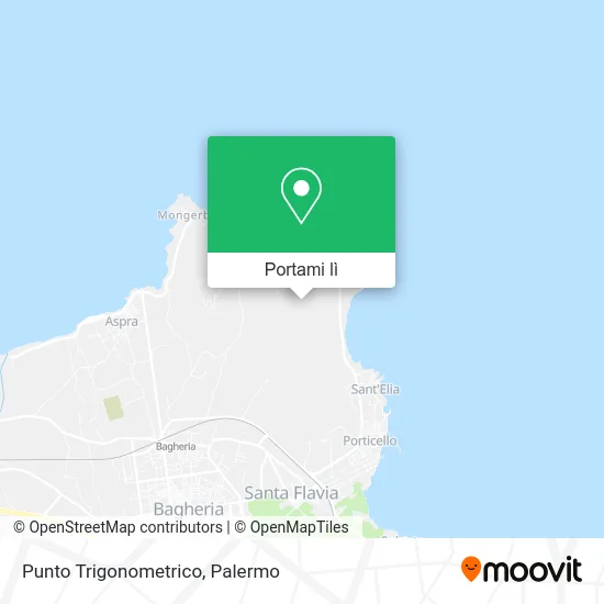 Mappa Punto Trigonometrico