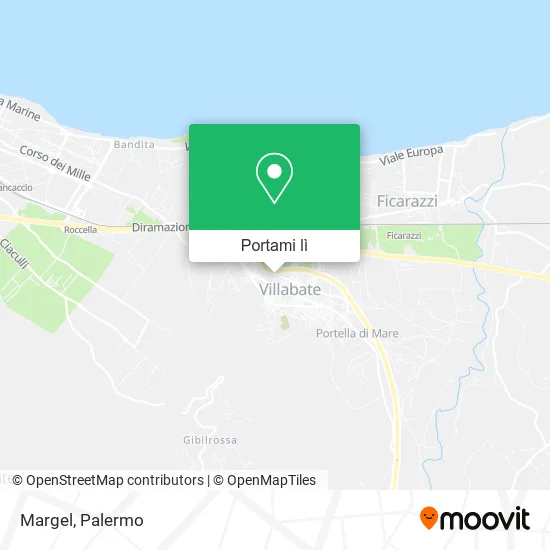 Mappa Margel