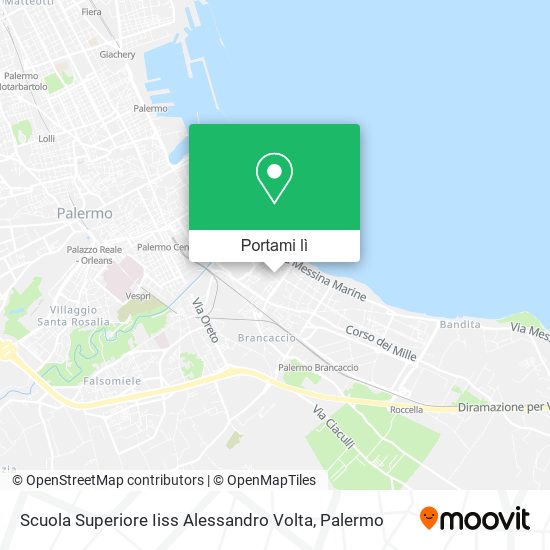 Mappa Scuola Superiore Iiss Alessandro Volta