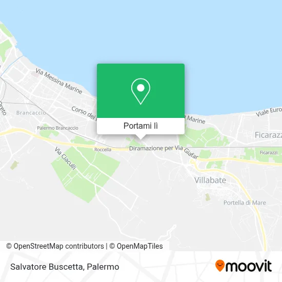 Mappa Salvatore Buscetta