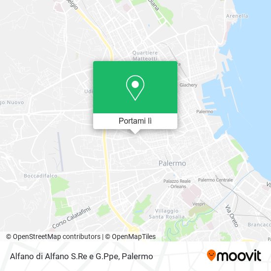 Mappa Alfano di Alfano S.Re e G.Ppe