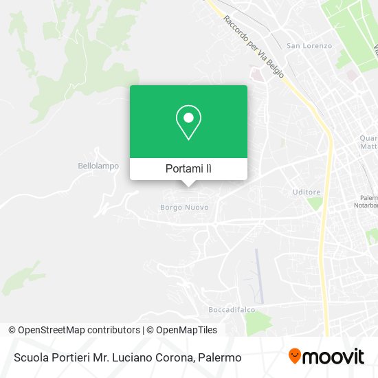 Mappa Scuola Portieri Mr. Luciano Corona