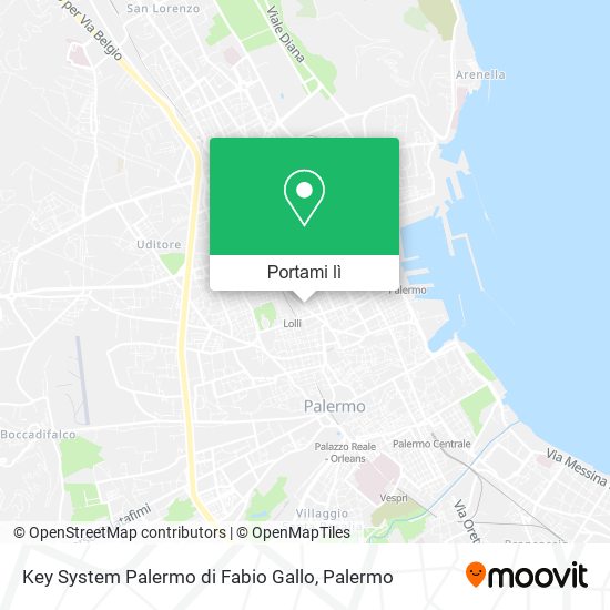 Mappa Key System Palermo di Fabio Gallo