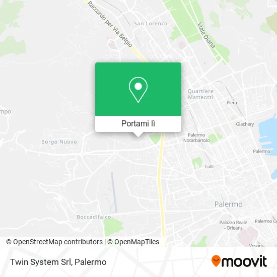 Mappa Twin System Srl