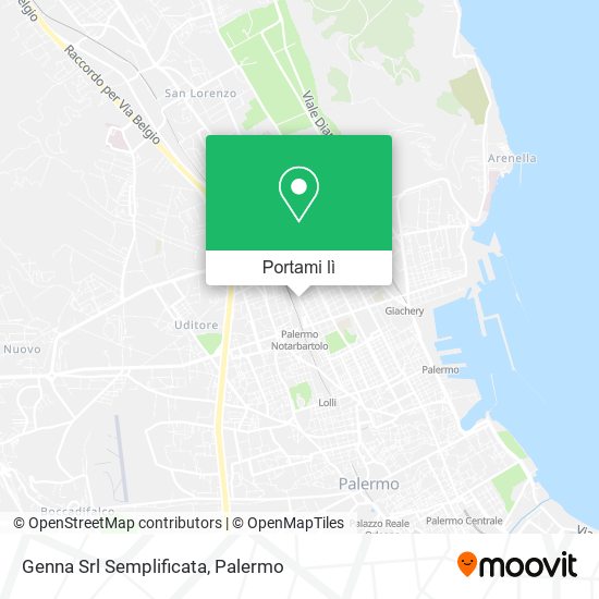 Mappa Genna Srl Semplificata