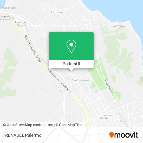 Mappa RENAULT