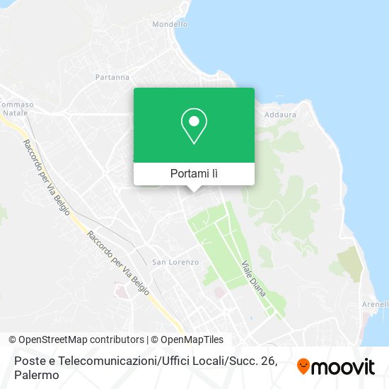 Mappa Poste e Telecomunicazioni / Uffici Locali / Succ. 26