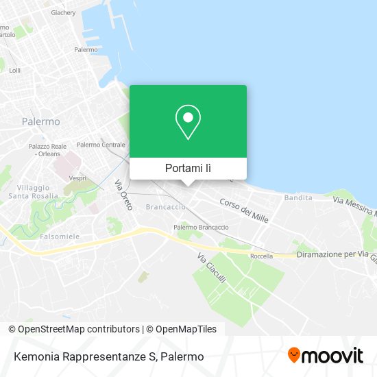 Mappa Kemonia Rappresentanze S