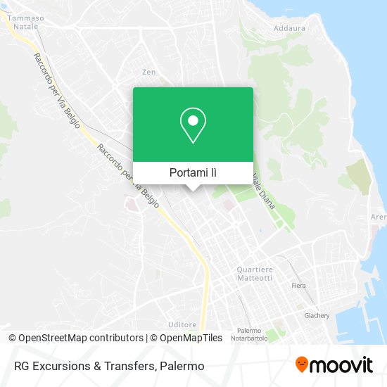 Mappa RG Excursions & Transfers