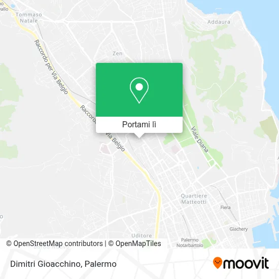 Mappa Dimitri Gioacchino