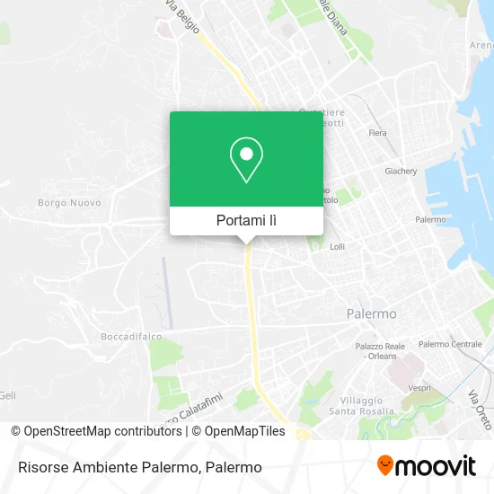 Mappa Risorse Ambiente Palermo